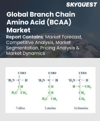 Global Branch Chain Amino Acid (BCAA) Market