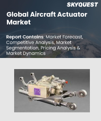 Global Aircraft Actuator Market