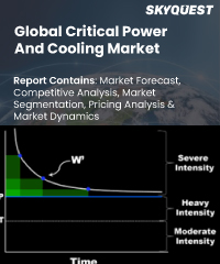 Global Critical Power and Cooling Market