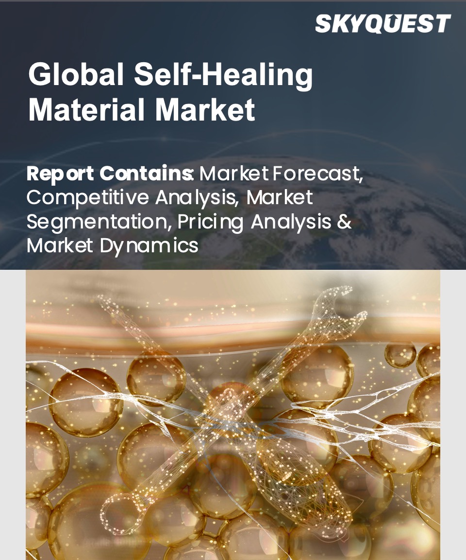 Self-Healing Material Market