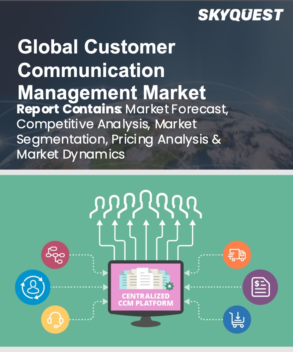 Global Customer Communication Management Market