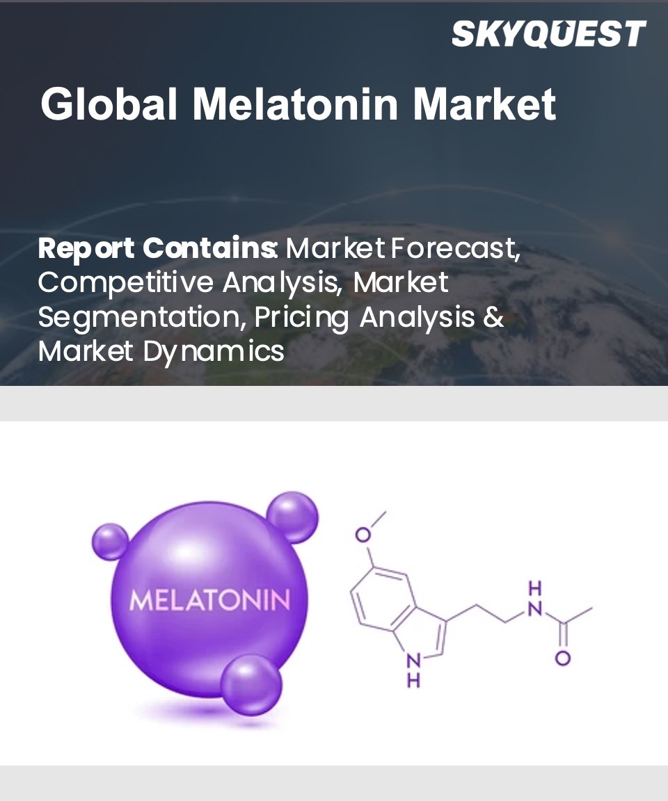 Global Melatonin Market