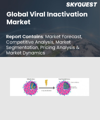 Global Viral Inactivation Market