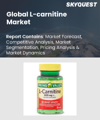 Global L-carnitine Market