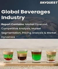 Global Beverages Industry