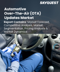 Global Automotive Over-The-Air (OTA) Updates Market