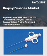 Global Biopsy Devices Market