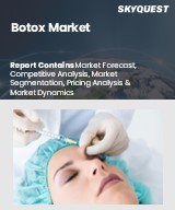 Global Botox Market