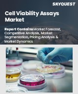 Global Cell Viability Assays Market