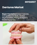 Global Dentures Market