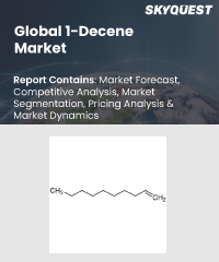 Global 1-Decene Market