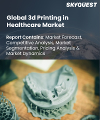 Global 3D Printing in Healthcare Market