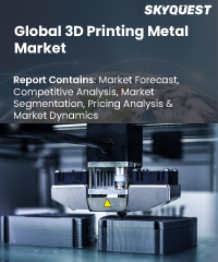 Global 3D Printing Metal Market