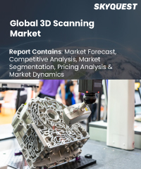 Global 3D Scanning Market