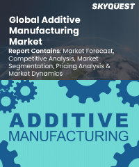 Global Additive Manufacturing Market