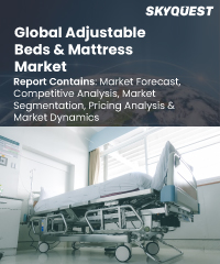 Global Adjustable Beds and Mattress Market