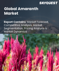 Global Amaranth Market