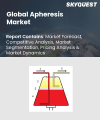 Global Apheresis Market