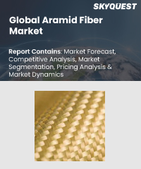 Global Aramid Fiber Market