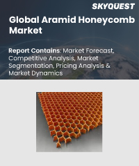 Global Aramid Honeycomb Market