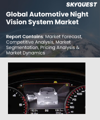 Global Automotive Night Vision System Market