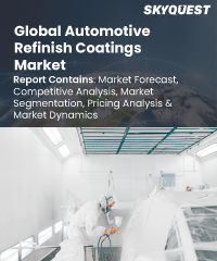 Global Automotive Refinish Coatings Market