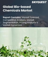 Global Bio-based Chemicals Market