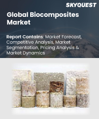 Global Biocomposites Market