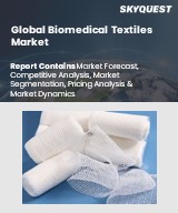 Global Biomedical Textiles Market