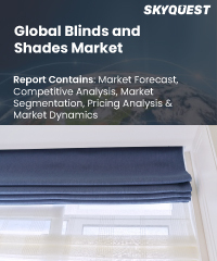 Global Blinds and Shades Market