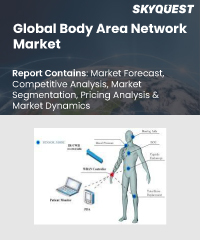 Global Body Area Network Market