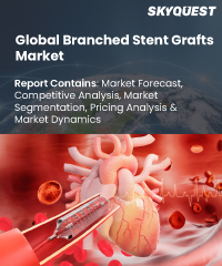 Global Branched Stent Grafts Market