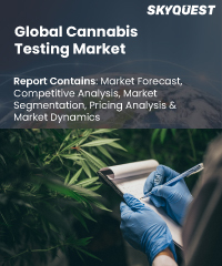 Global Cannabis Testing Market