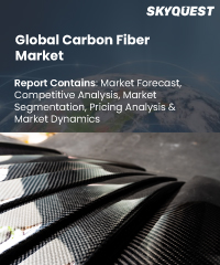 Global Carbon Fiber Market