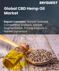 Global CBD Hemp Oil Market