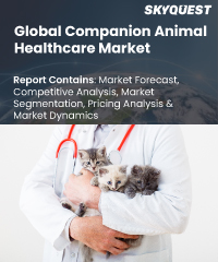 Global Companion Animal Healthcare Market