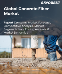 Global Concrete Fiber Market