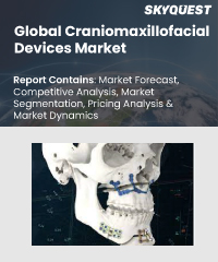 Global Craniomaxillofacial Devices Market