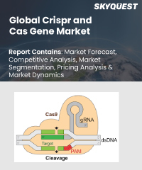 Global CRISPR and Cas Gene Market