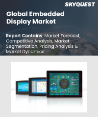 Global Embedded Display Market