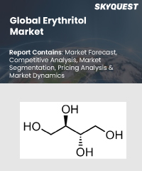 Global Erythritol Market
