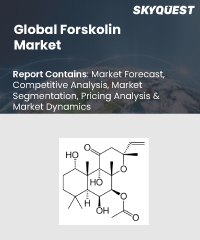 Global Forskolin Market