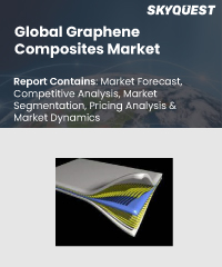 Global Graphene Composites Market