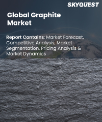 Global Graphite Market