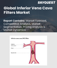 Global Inferior Vena Cava Filters Market