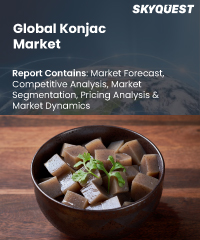 Global Konjac Market