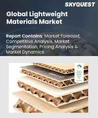 Global Lightweight Materials Market