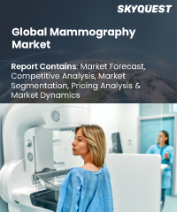 Global Mammography Market