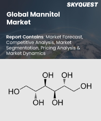 Global Mannitol Market