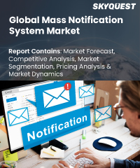 Global Mass Notification System Market